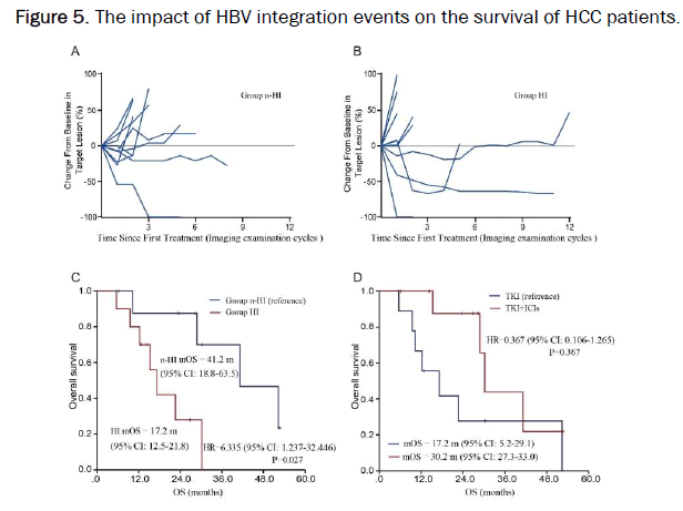 JPPS-HBV