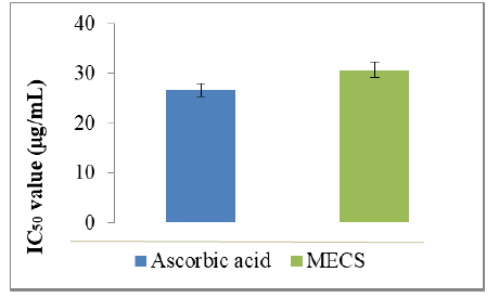 JPPS-MECS