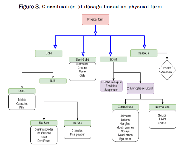 JPPS-based