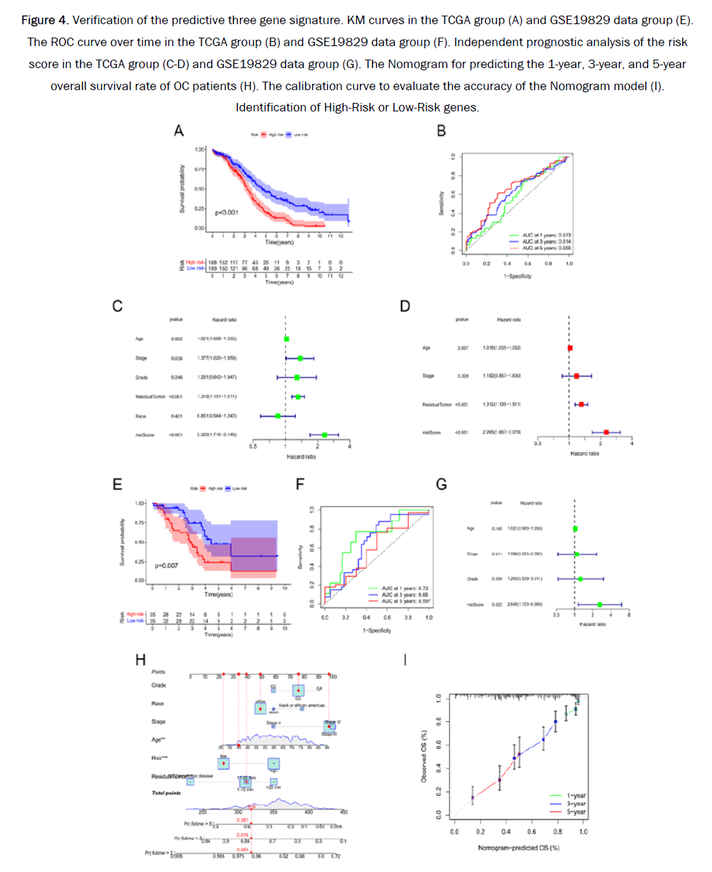 JPPS-gene