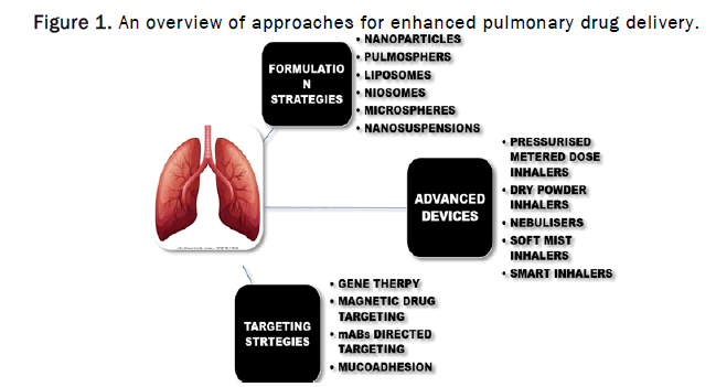 JPPS-overview