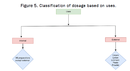 JPPS-uses