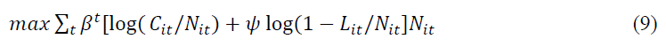 equation