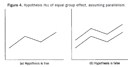 Statistics-Sciences-parallelism