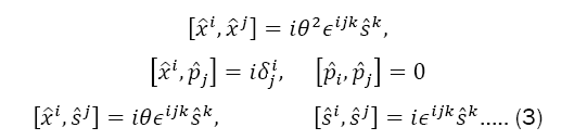 equation