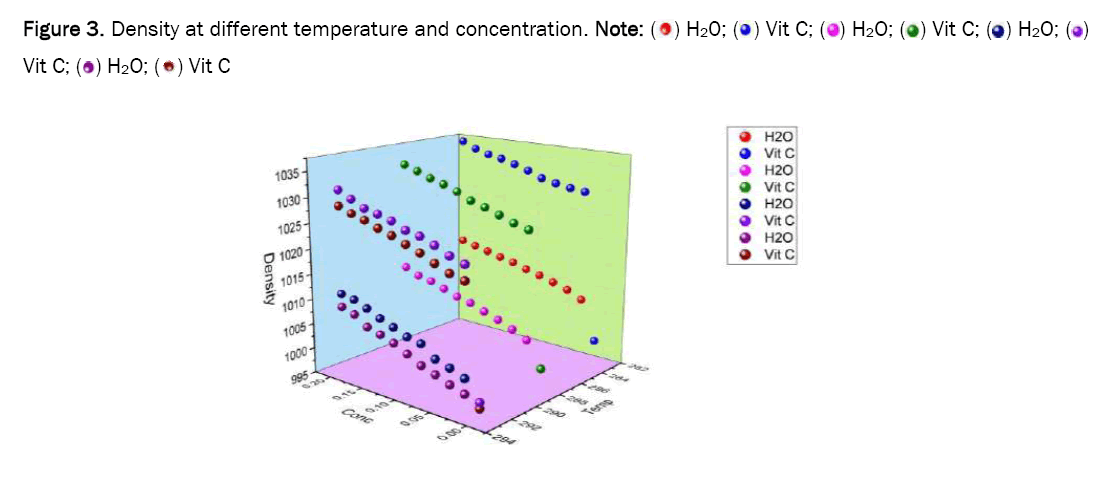 applied-physics-concentration