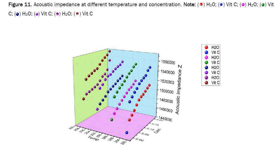 applied-physics-impedance