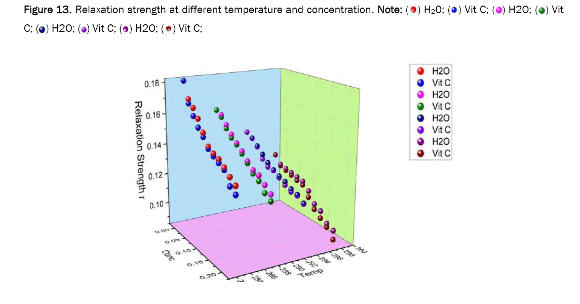 applied-physics-strength