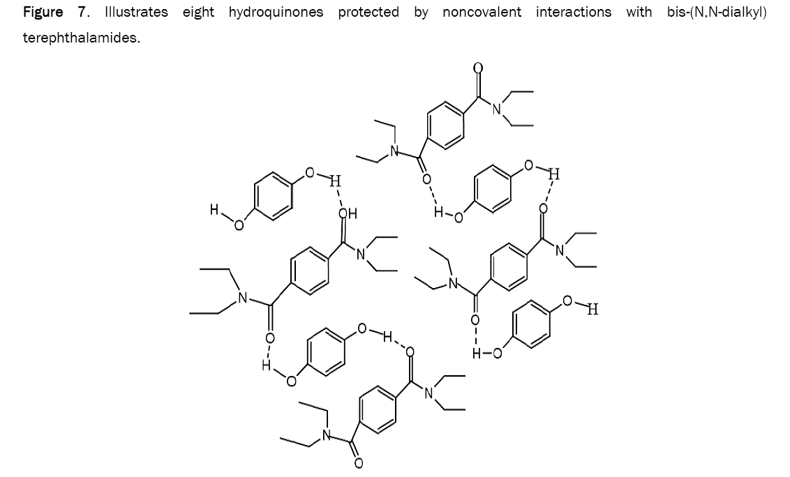 chemistry-hydroquinones