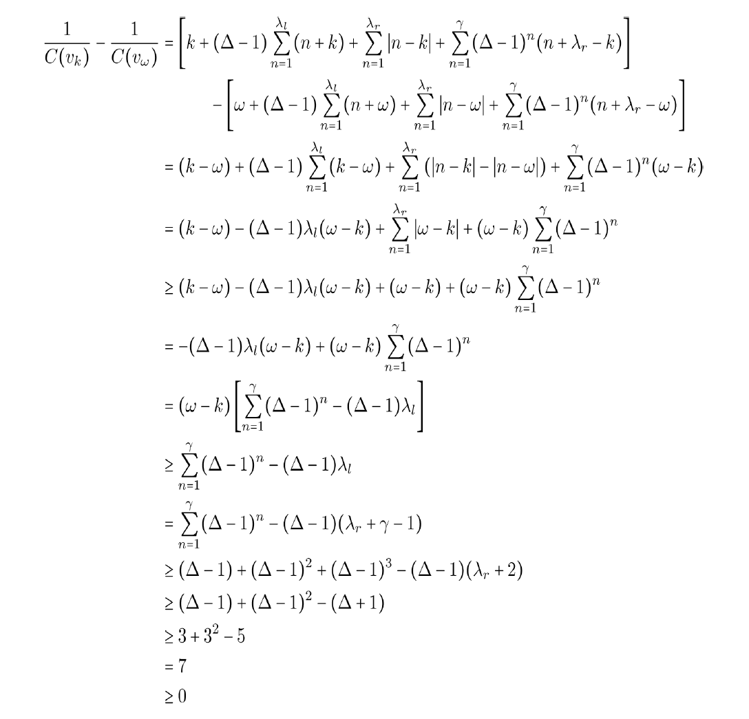 equation