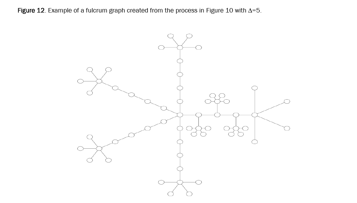 computer-science-created