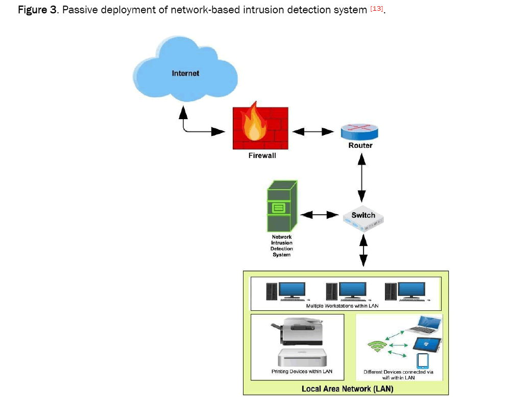 computer-science-deployment