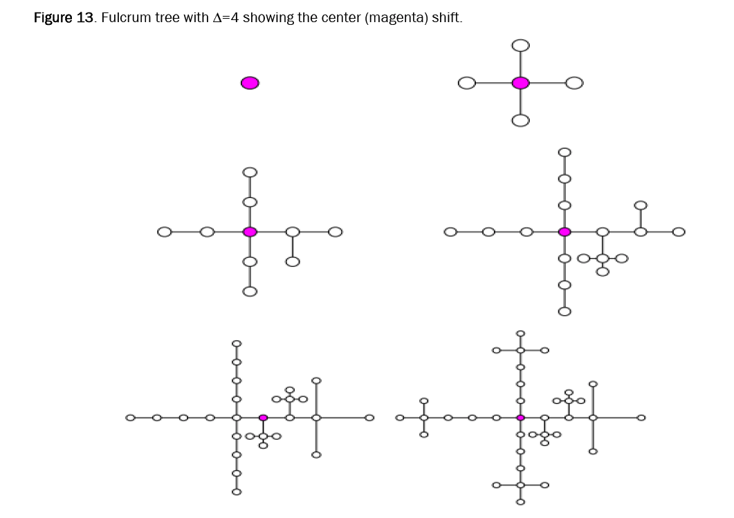 computer-science-magenta