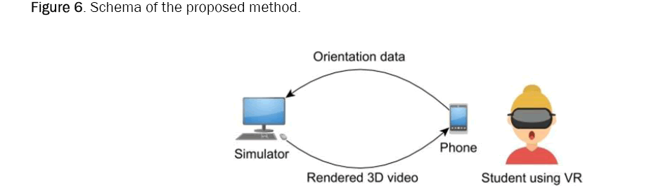 computer-science-proposed