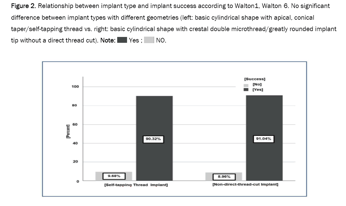 computer-science-success