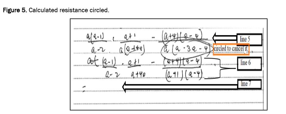 educational-circled