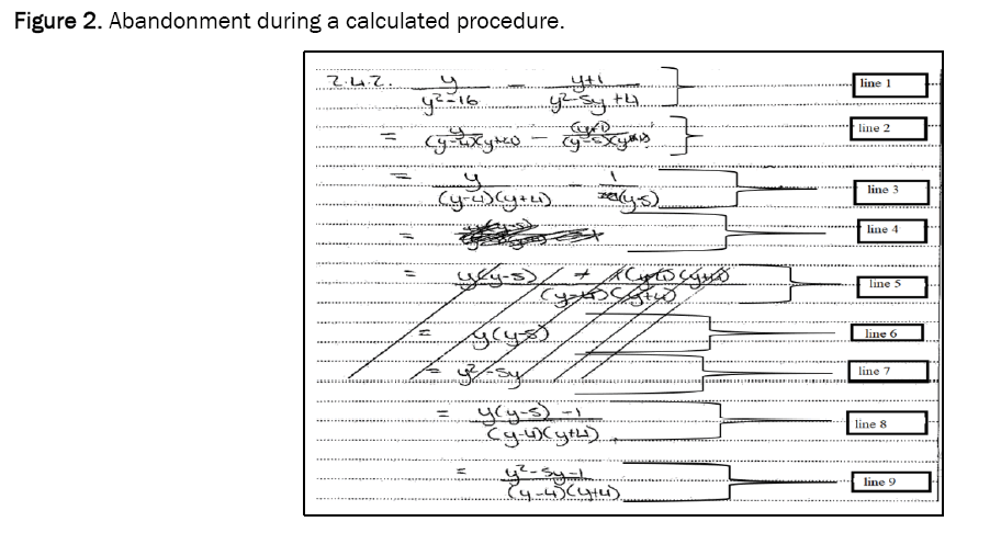 educational-procedure