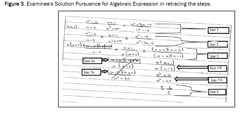 educational-pursuance