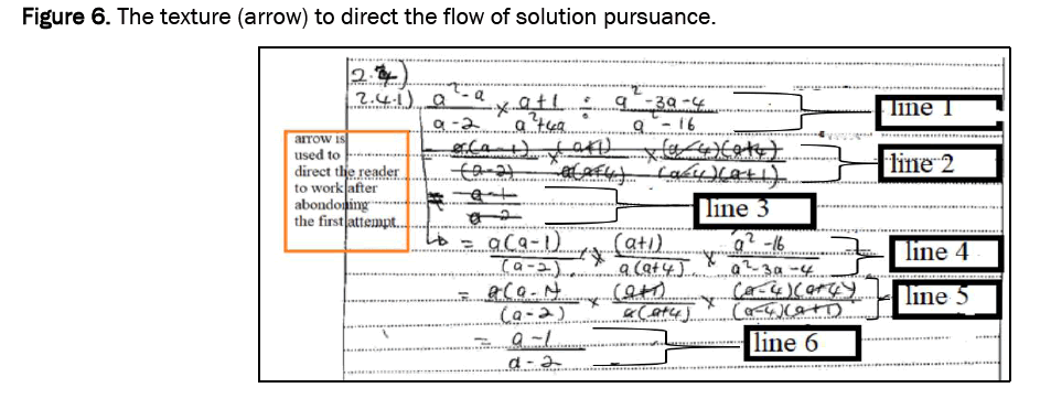 educational-solution