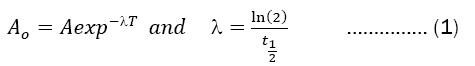 equation