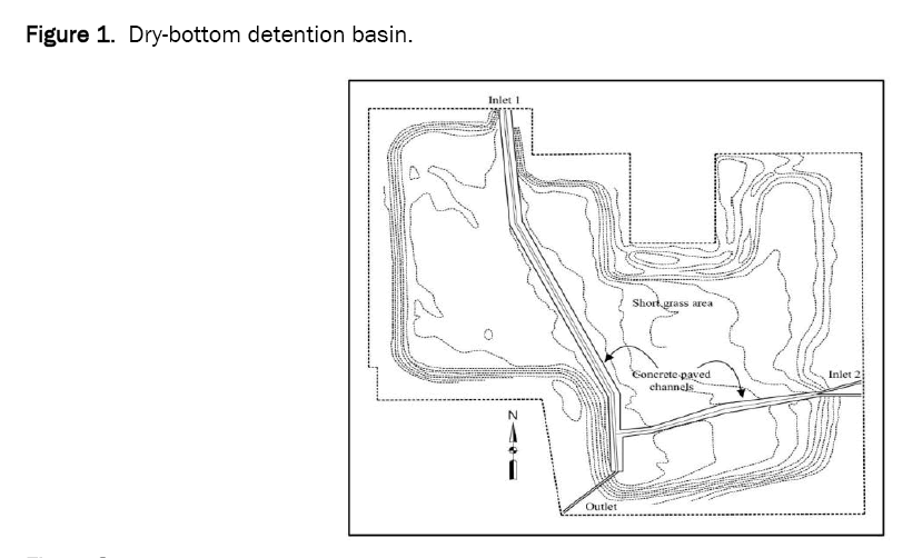 environmental-sciences-detention