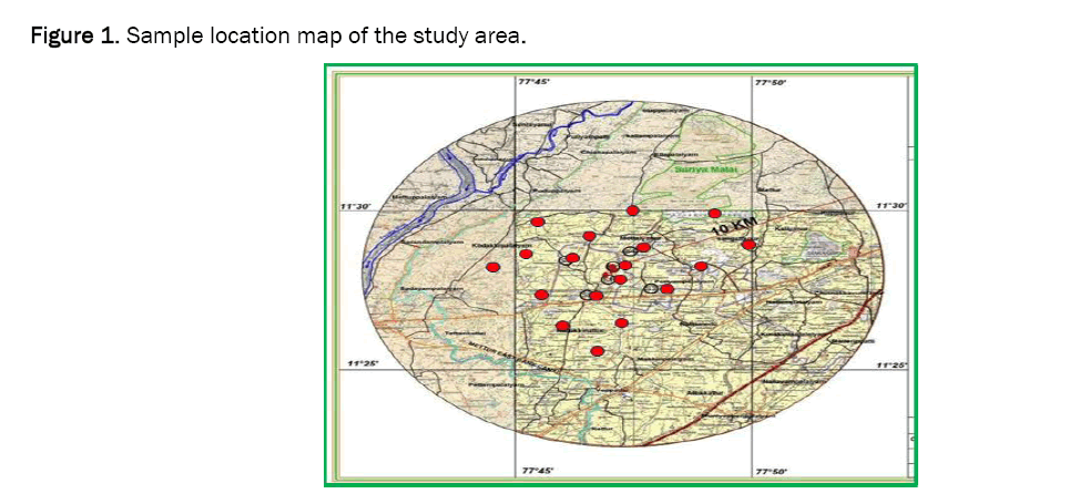 environmental-sciences-location