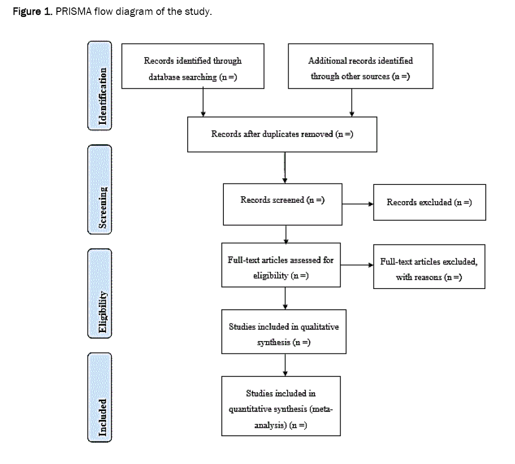 hospital-clinical-diagram