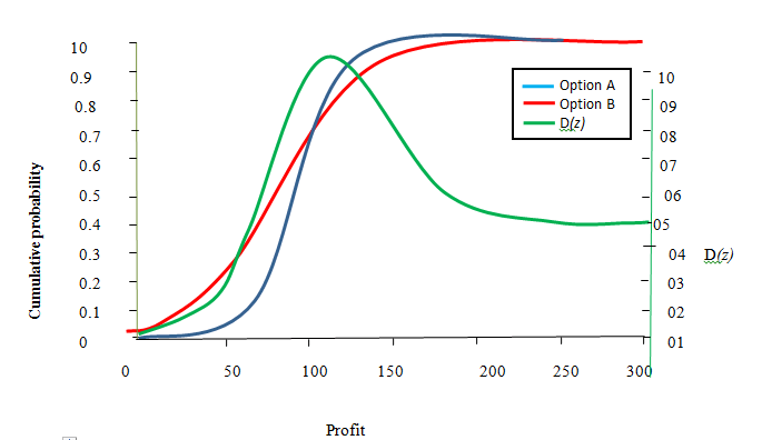 jibc-Cumulative