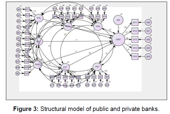 jibc-model