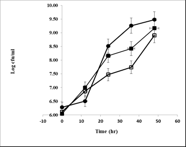 jmb-population