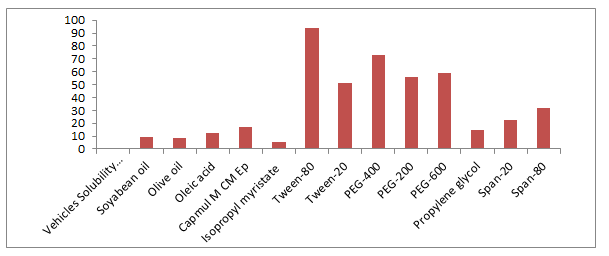 jpn-Graph