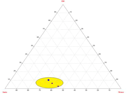 jpn-diagrams