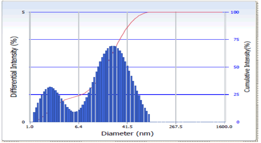 jpn-droplet