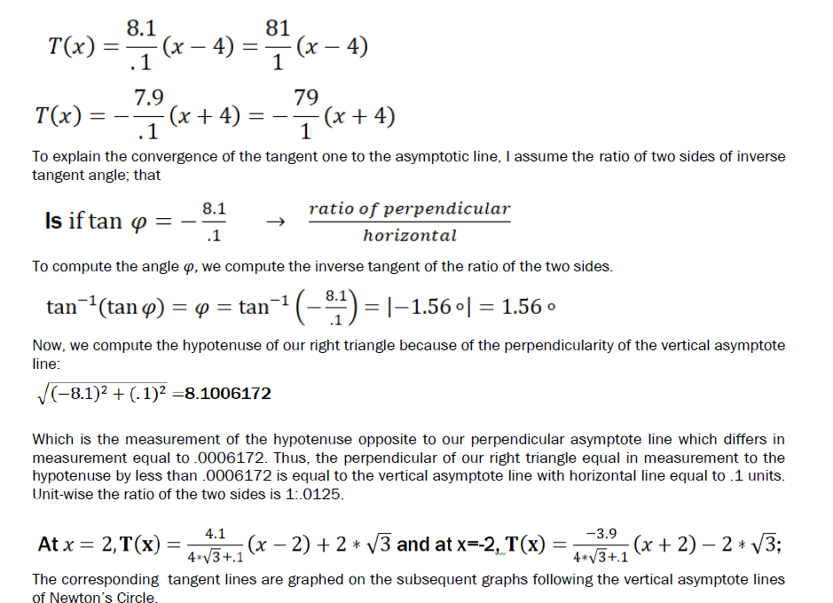 equation