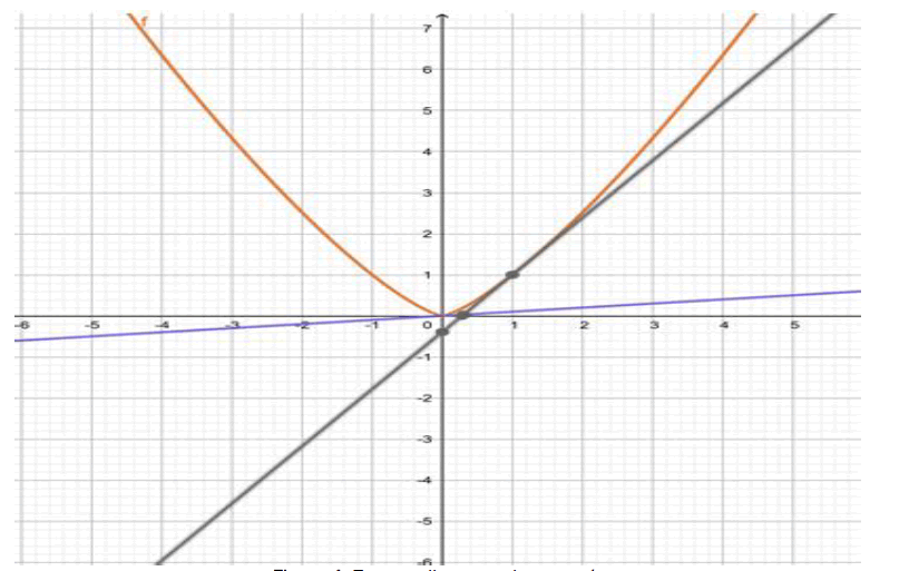 jsms-equation