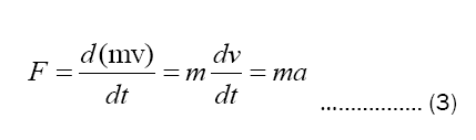 equation