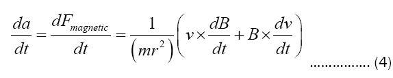 equation