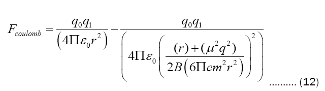 equation