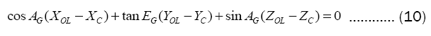 equation