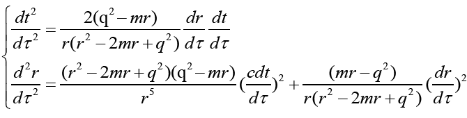 equation