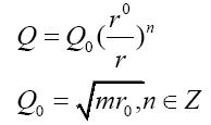 equation