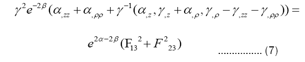 equation