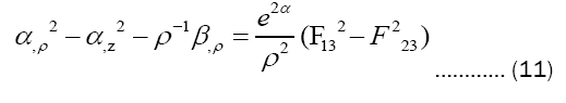 equation