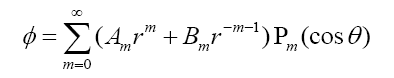 equation