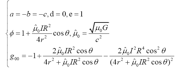 equation