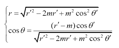 equation