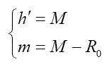 equation