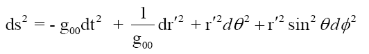 equation