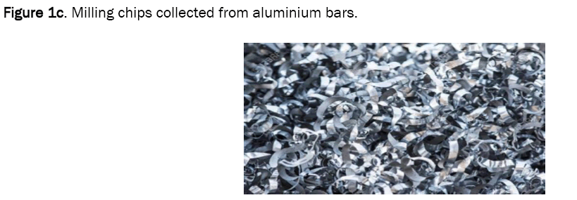 material-sciences-aluminium