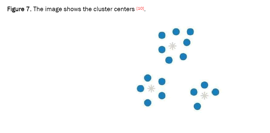 material-sciences-cluster